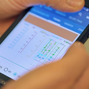Benutzeroberfl&auml;che des Fr&uuml;hwarnsystems IntelliVue Guardian​