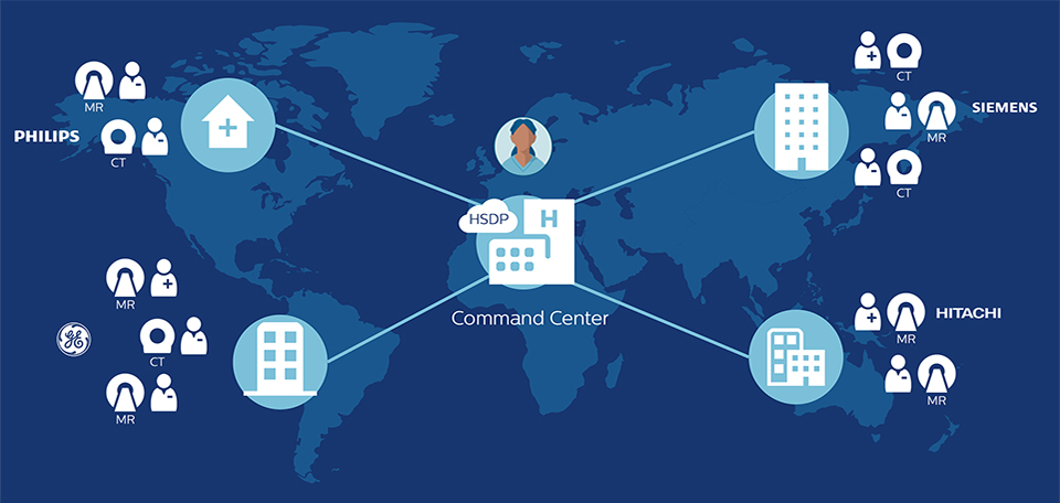 Hub-and-Spoke-Modell&nbsp;&ndash; Bild