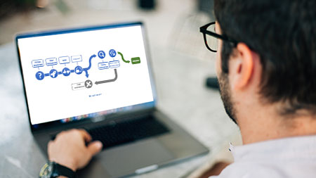 Philips Ventures&nbsp;&ndash; Teilen Sie Ihre Idee mit uns