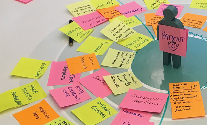 eine Gruppe von Haftnotizen auf einem Tisch