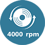 Symbol "4000 U/min"