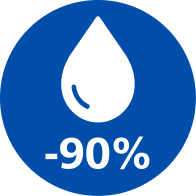 Symbol f&uuml;r 90&nbsp;Prozent weniger Fett