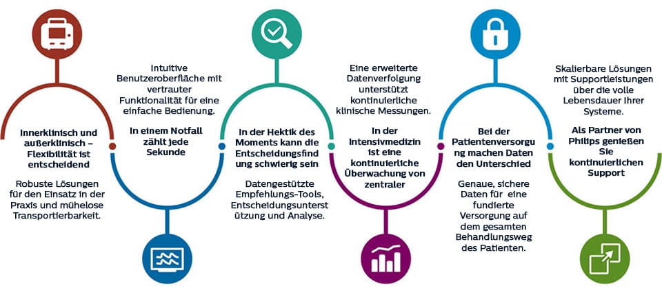 Infografik image