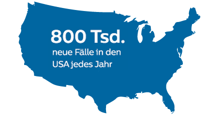 800&nbsp;Tsd. neue F&auml;lle in den USA jedes Jahr