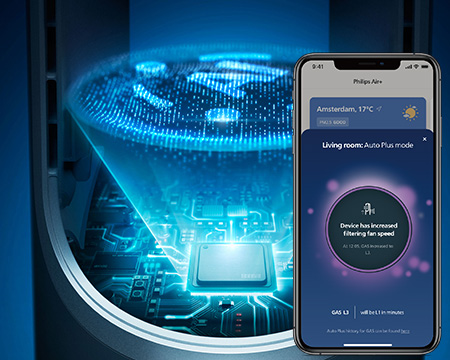 Philips Air+ App, Auto Plus Modus mit künstlicher Intelligenz (KI)